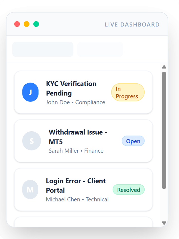 Enterprise Support Ticketing for Forex, Crypto & Fintech Platforms